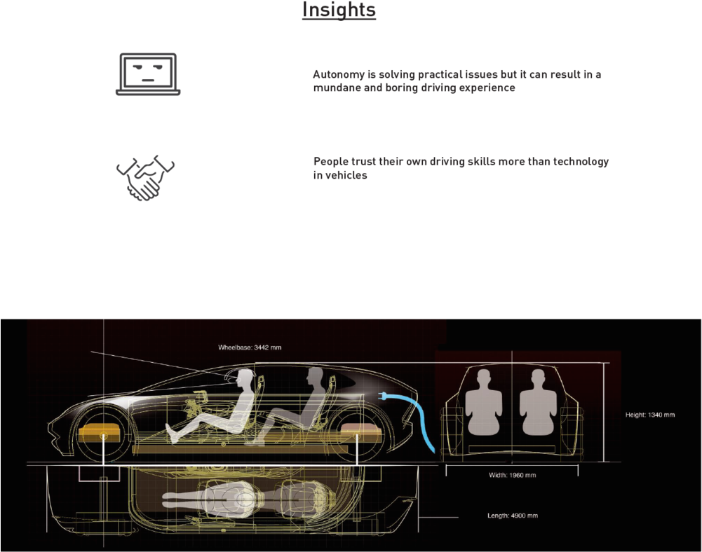Acura Msx 04 04 - Rigid-hulled Inflatable Boat (1000x819), Png Download