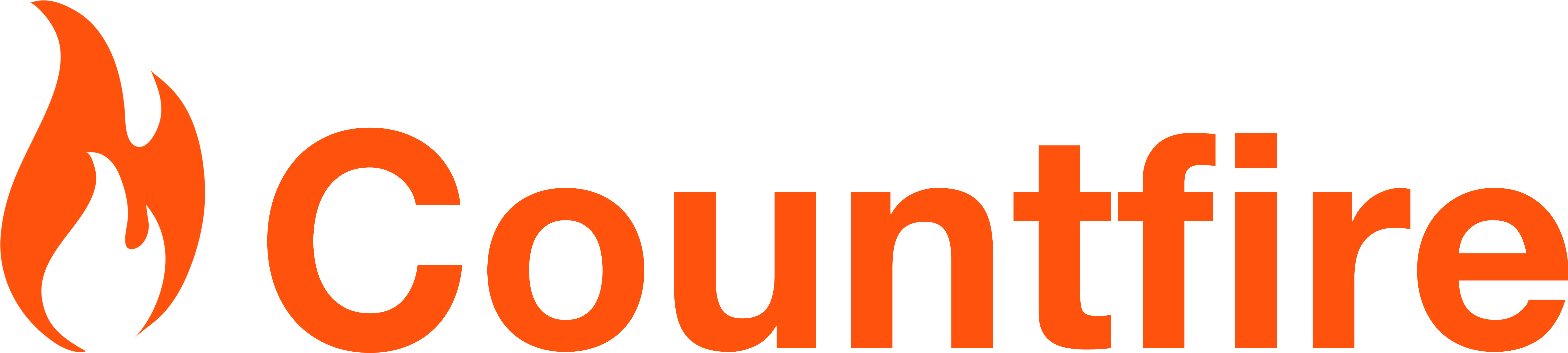 Countfire Help Centre - Saffron Logo (6739x1582), Png Download