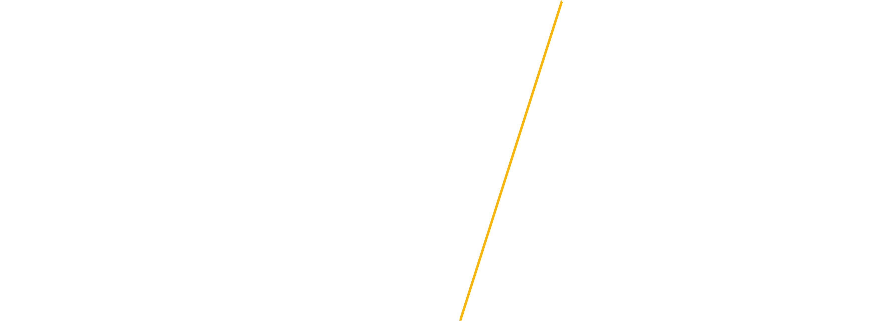 Fca22 Is A Free Online Study To Help You And Your Youth - Logo (3540x1324), Png Download