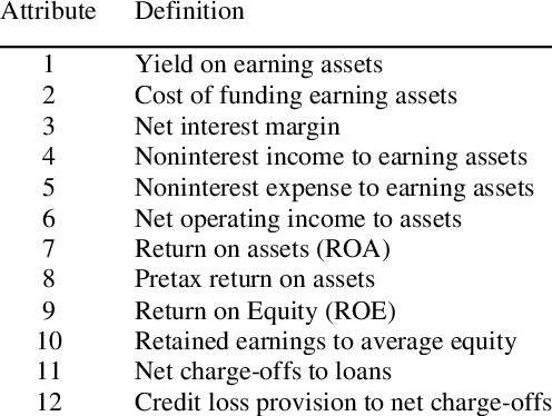 All South Federal Credit Union (496x374), Png Download