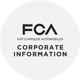 Fiat Chrysler Automobiles (640x640), Png Download