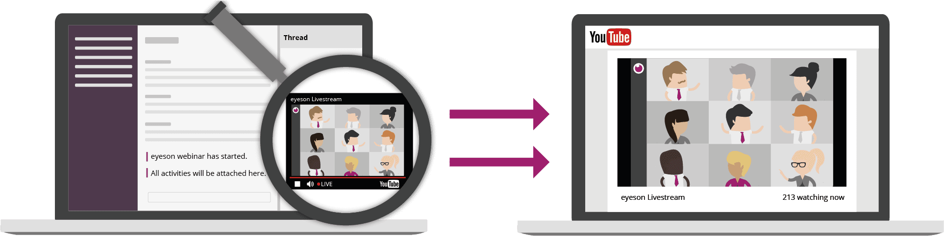 Live Stream - Mobile Phone (1943x508), Png Download