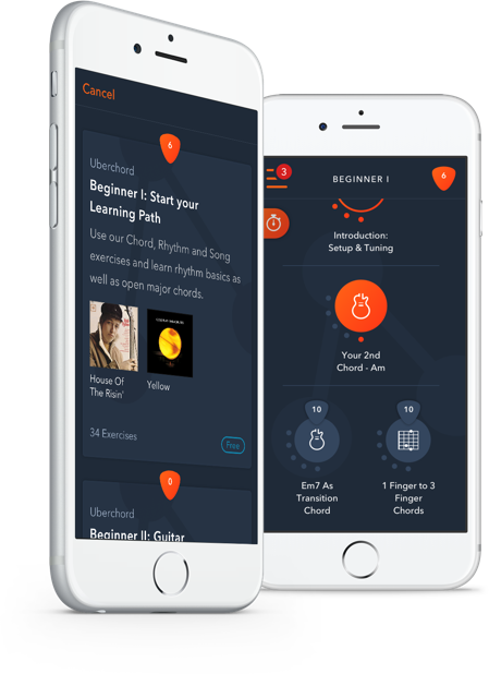 The All New Uberpath - Uberchord Engineering Gmbh (449x618), Png Download