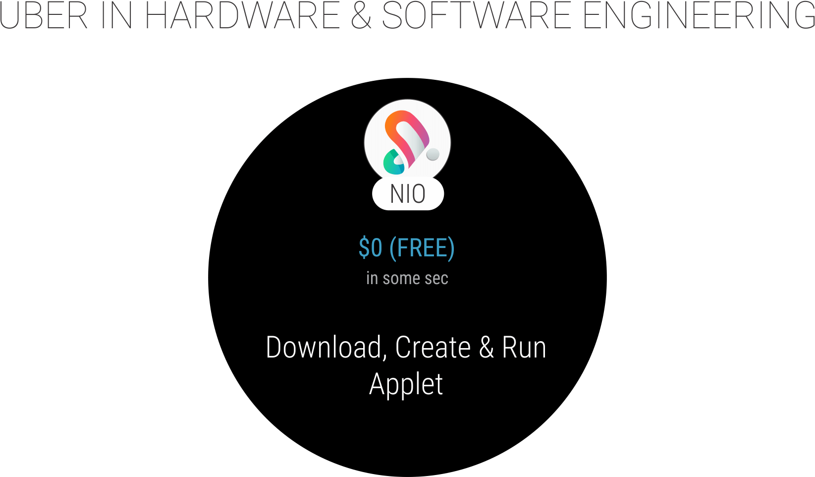 July 12, 2018tags - Circle (2010x1200), Png Download