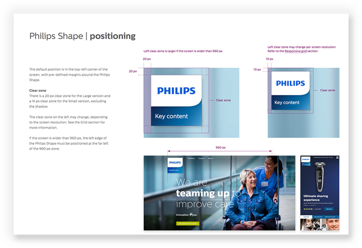 Slide - Philips (1291x900), Png Download