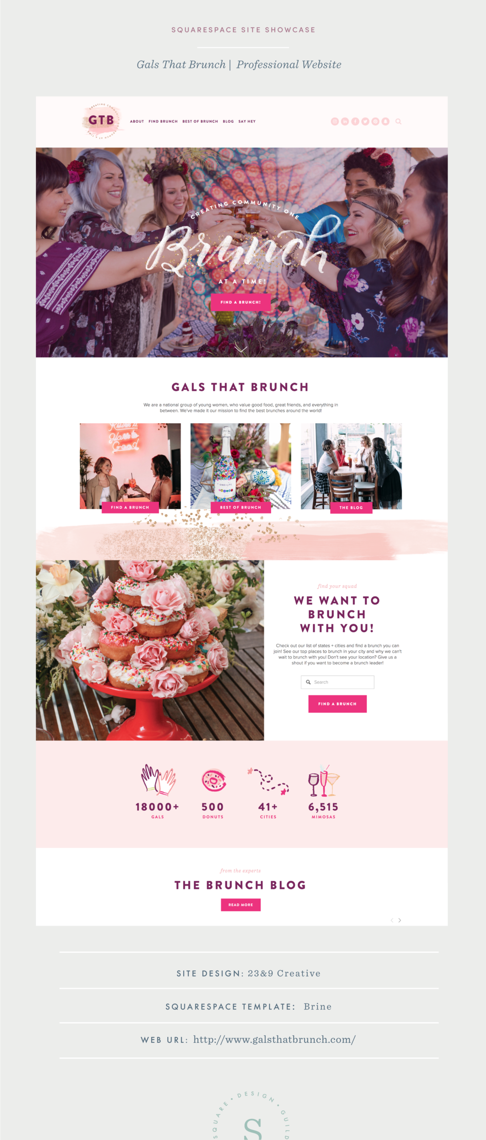 Gals That Brunchsiteshowcase Fullpost (1000x2344), Png Download