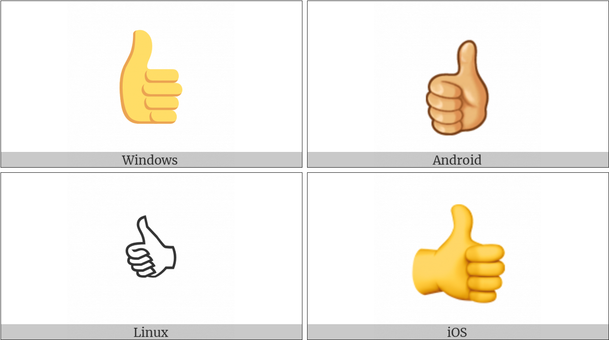 Thumbs Up Sign On Various Operating Systems - Thumbs Up Symbol (1200x675), Png Download