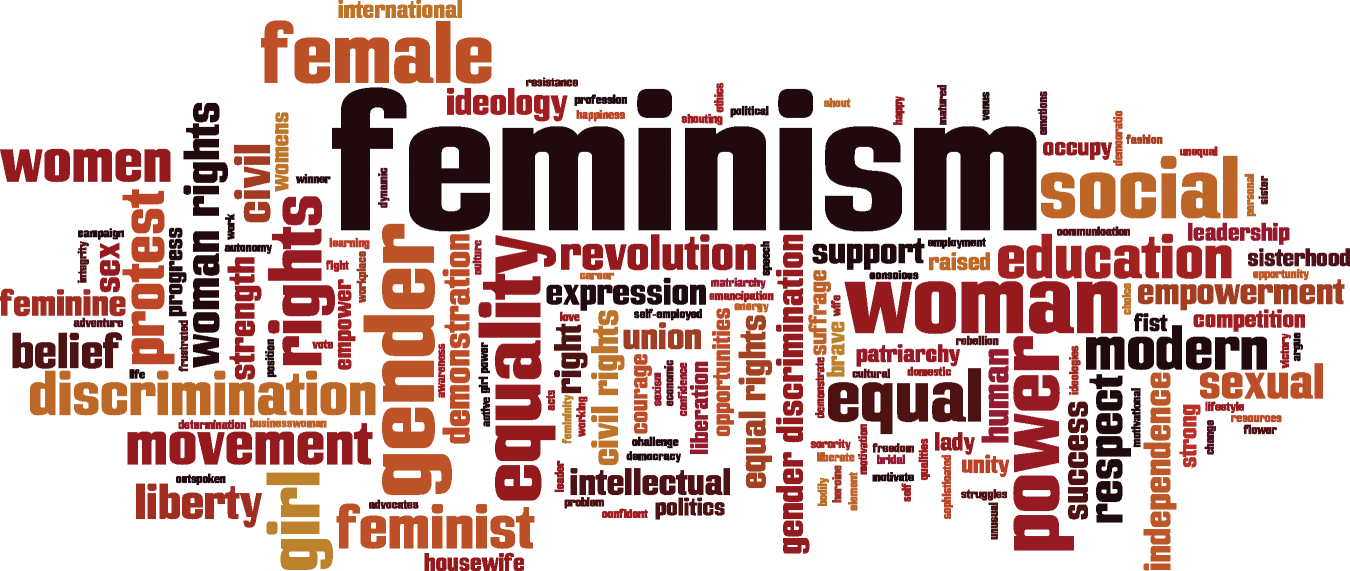 Feminist Gaze - Financial Advisor Word Cloud (1350x571), Png Download