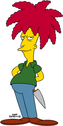 Wikipedia, The Free Encyclopedia - Sideshow Bob (280x500), Png Download