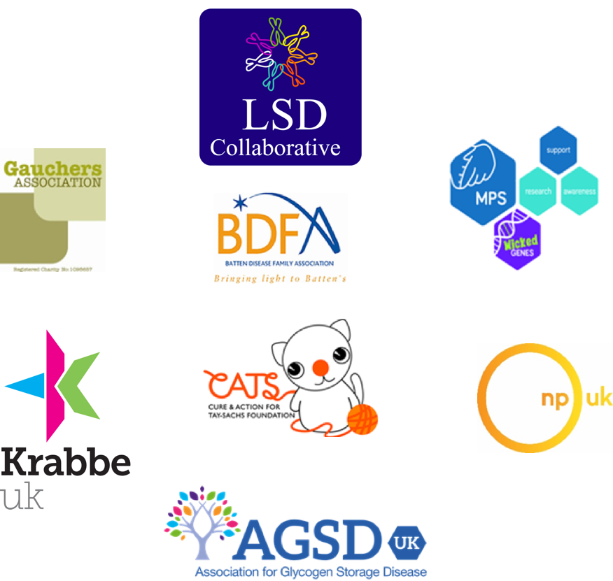 Lsd Collab - Portable Network Graphics (876x831), Png Download