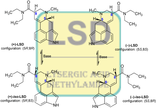 Lsd Conjugate - United Airlines (500x500), Png Download