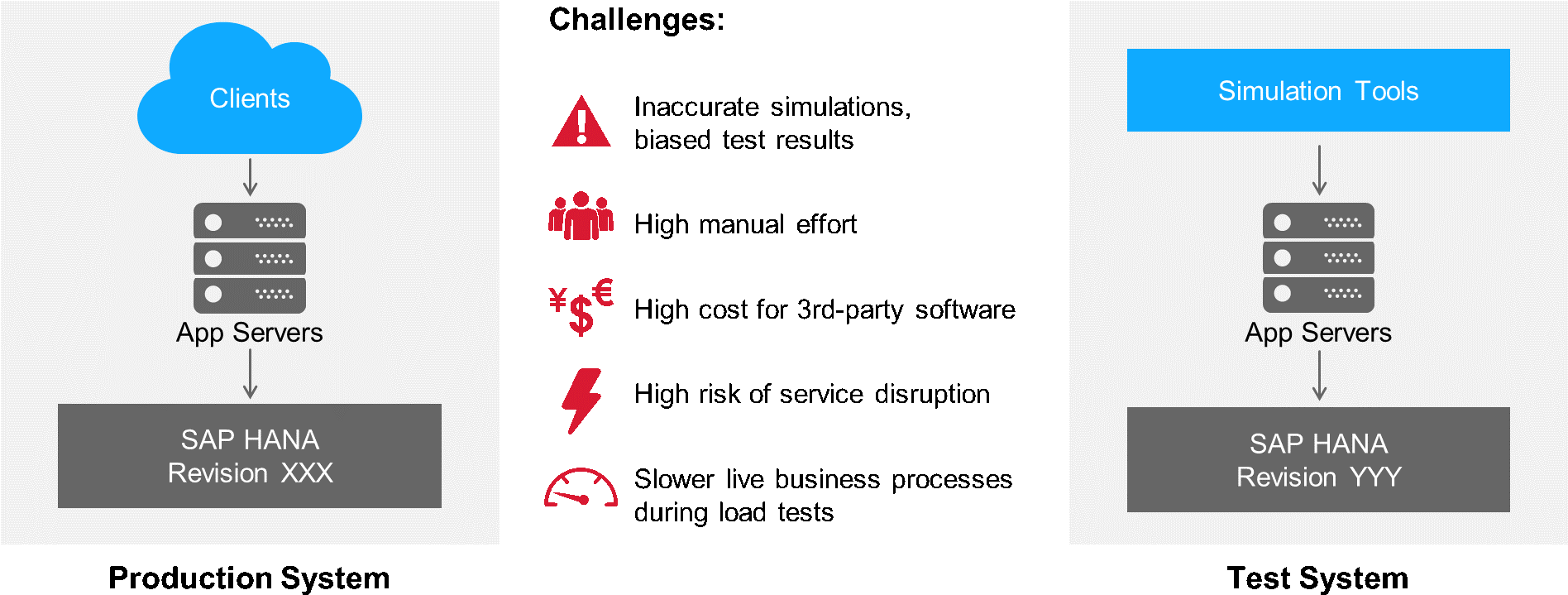 Cnr Document 1 - The College Of New Rochelle (1895x757), Png Download