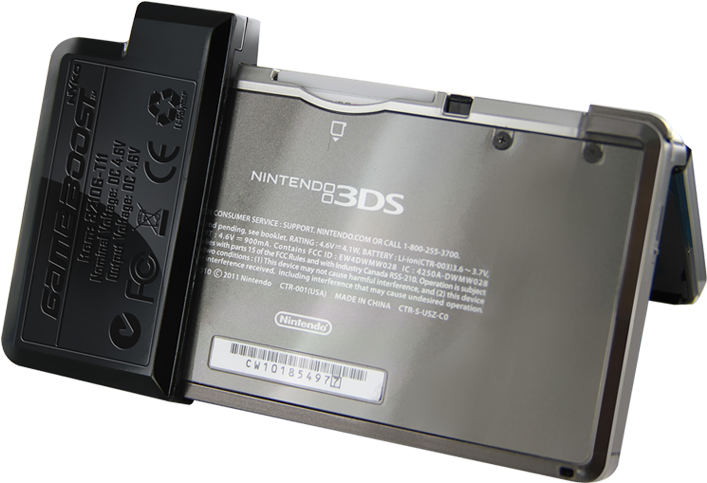 Game Boost For 3ds - Game Boost For 3ds ™ (1024x768), Png Download