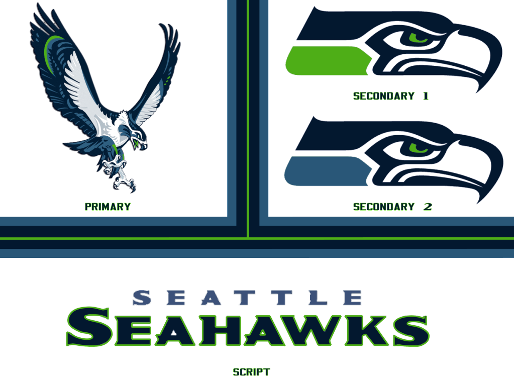 The Logo Of Choice Remained The Current Modern-haida - Seattle Seahawks (1023x752), Png Download