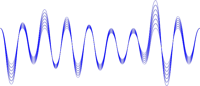 Wave Background Mart - Sound Waves No Background (721x310), Png Download