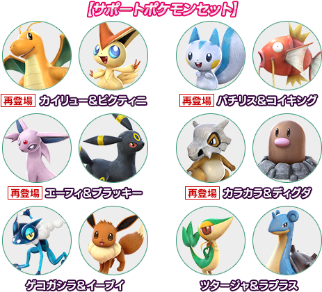 Source - Bandai-namco - News (680x422), Png Download