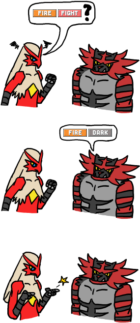Ultra Incineroar Thread - Incineroar Comics (332x682), Png Download