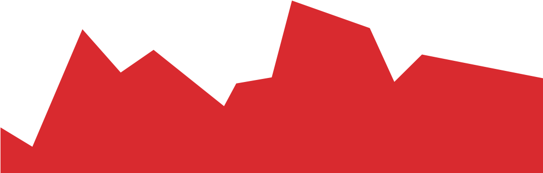 Divider Red 01-1080x (1080x390), Png Download