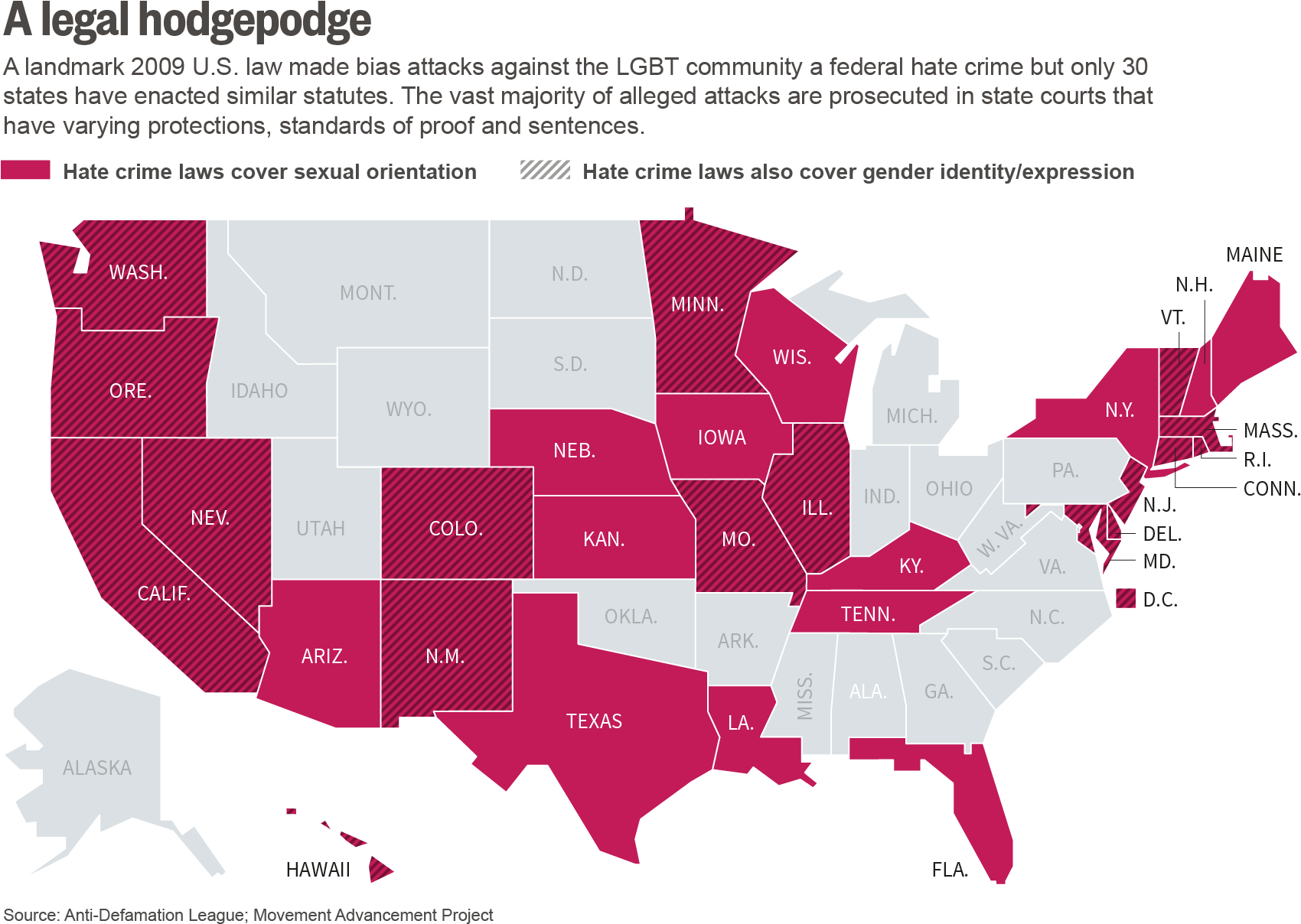 "the Criminal Codes Vary The Same Way Vegetable Soup - Most Popular Airlines By State (1710x1224), Png Download