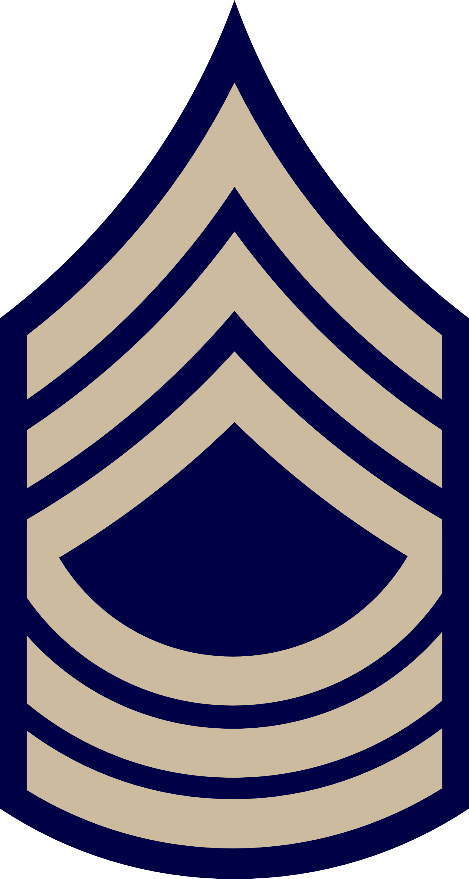 Military Tank Clipart At Getdrawings - Army Technical Sergeant (1550x2905), Png Download