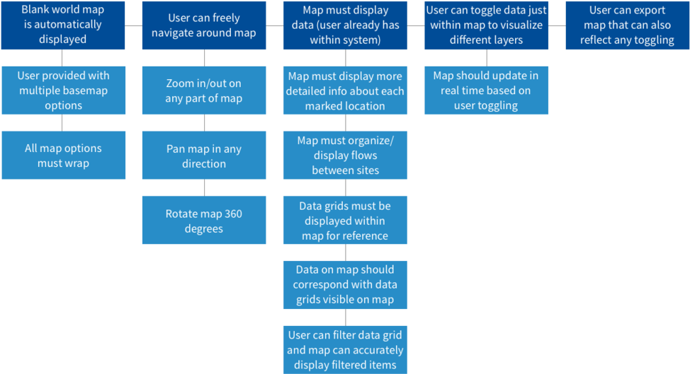 Letter - 都営 10 300 形 Led (1000x547), Png Download