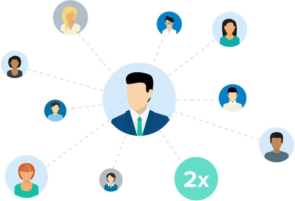 Together, Streeteasy, Zillow And Trulia Comprise The - Circle (950x650), Png Download
