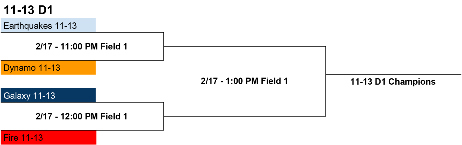 Download Soccer Championship Brackets 11 13 D1 2018 Winter 6 Diagram