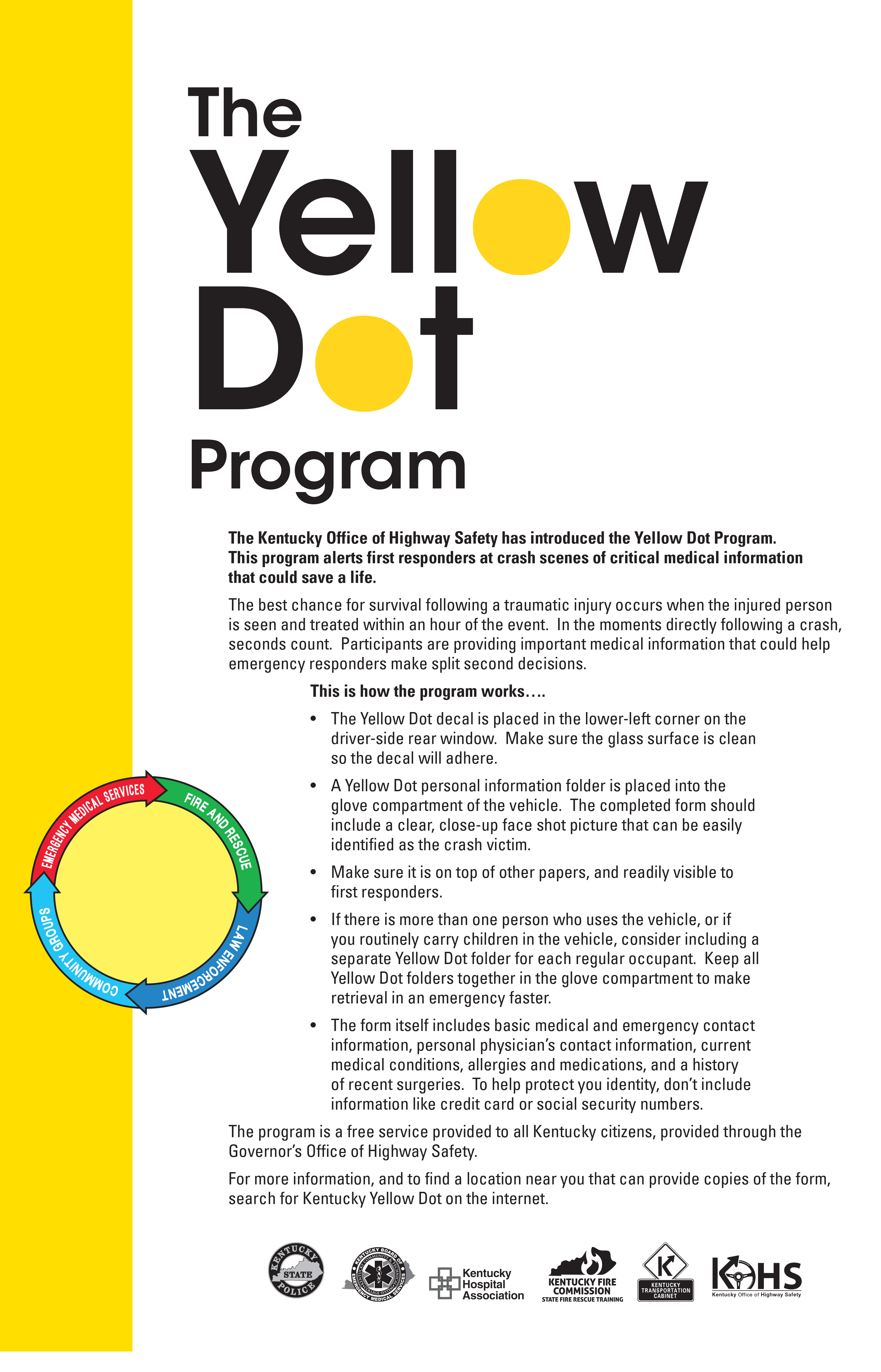 Circle (3225x5025), Png Download