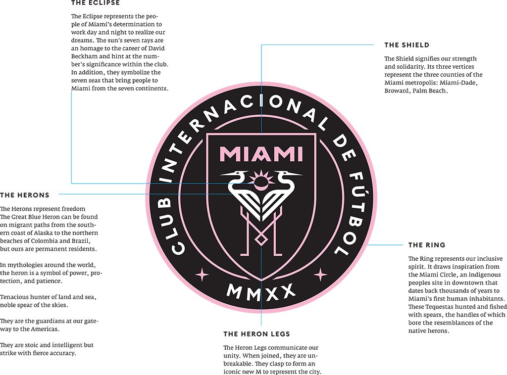 The New Team Name And Crest Is Being Unveiled Via A - International Club De Futbol Miami (1024x758), Png Download