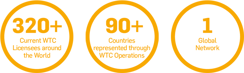 World Trade Centers Association Members Include More - Circle (797x256), Png Download