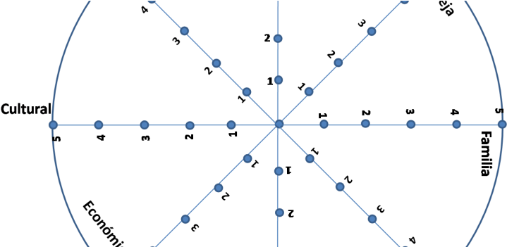 16 Jul 2015 - Diagram (880x350), Png Download