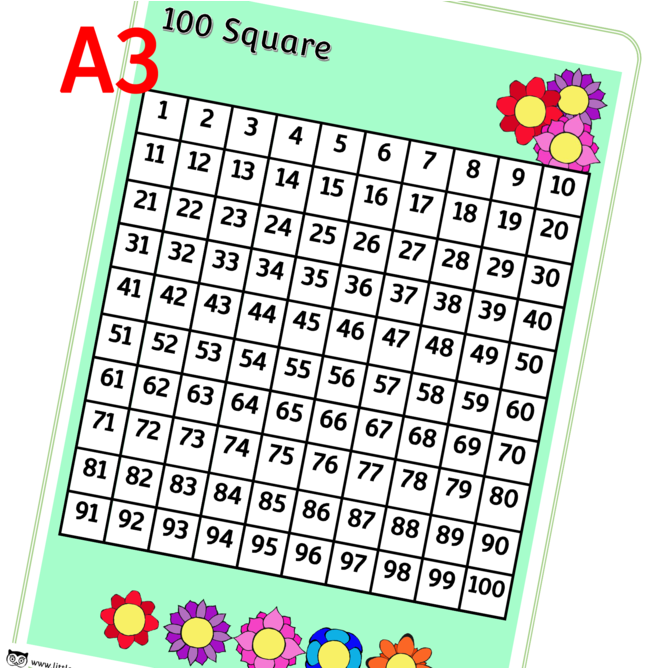 Flower 100 Square (1000x667), Png Download