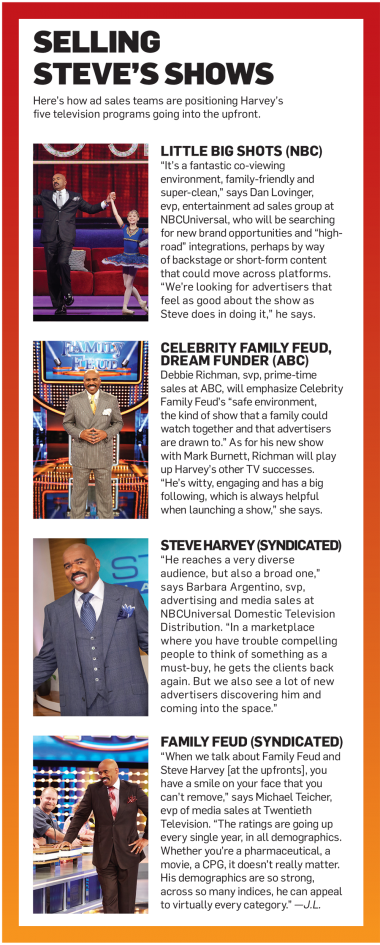 Harvey's Busy Schedule Doesn't Leave Much Time For - Brochure (380x945), Png Download