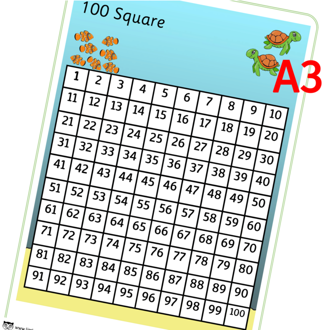 Under The Sea 100 Square (1000x667), Png Download