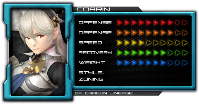 Corrin's Frame Data [1 - Amiibo Corrin (super Smash Bros.) (800x450), Png Download