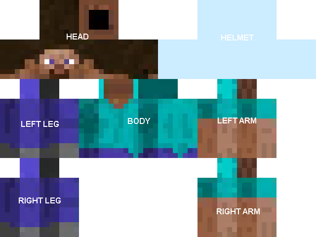 Source 17 Images Of Minecraft Skin Template Pixels - Minecraft Skin (640x480), Png Download