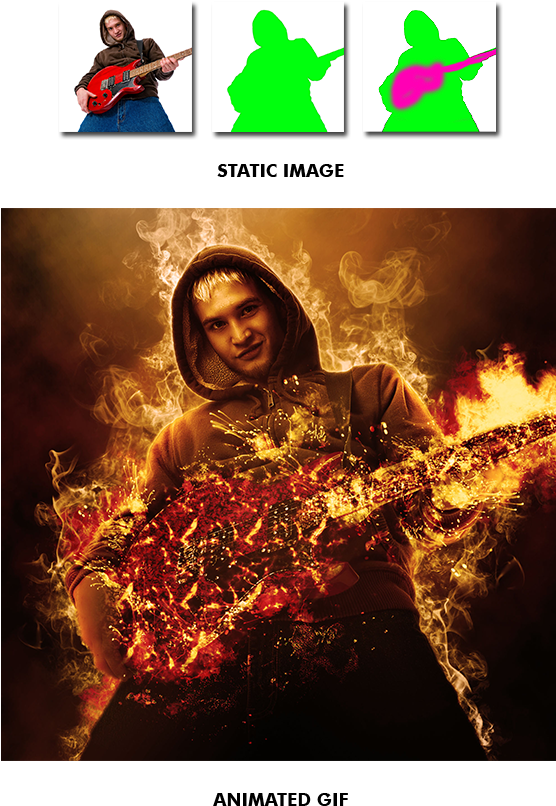 Gif Animated Fire Photoshop Action By Smartestmind - Poster (590x868), Png Download