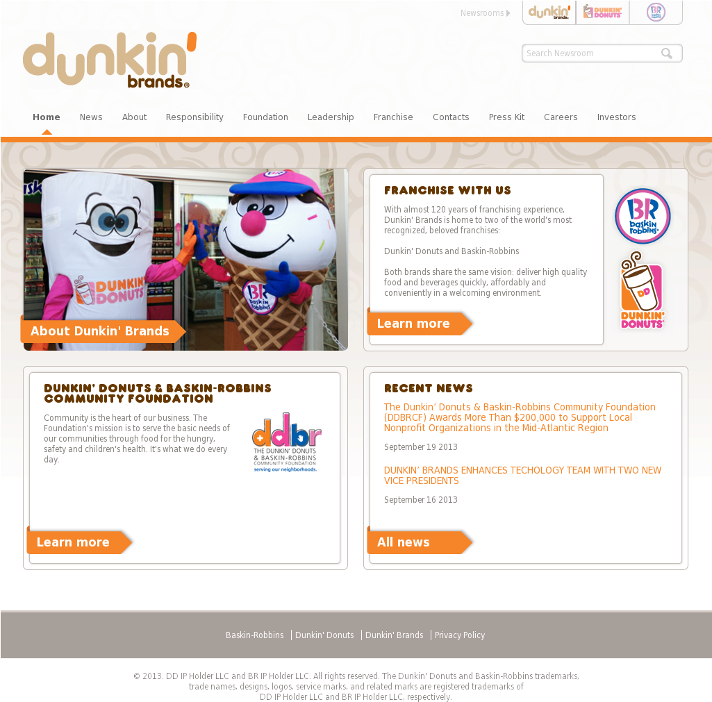 Dunkin' Brands Competitors, Revenue And Employees - Baskin-robbins (1024x1024), Png Download