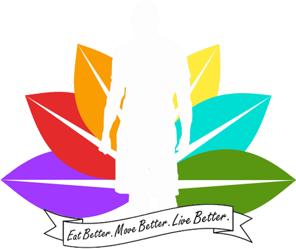 Health Coaching In Albertson - Albertson (433x380), Png Download