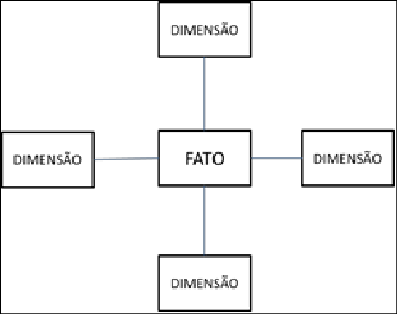 Modelo Dimensional Do Tipo Estrela - Scientific Diagram (560x443), Png Download