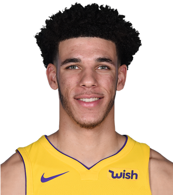Related Wallpapers - Lonzo Ball Face Transparent (350x425), Png Download