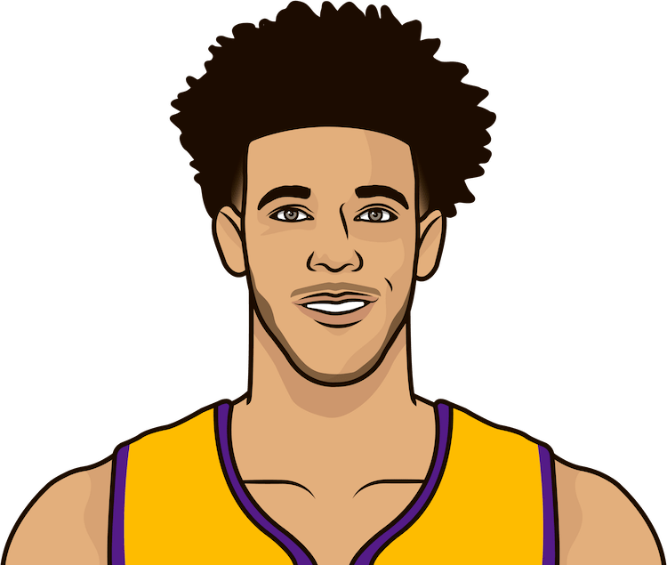 Lonzo Ball Png Clip Art Transparent Stock - Lonzo Ball Cartoon Png (750x635), Png Download