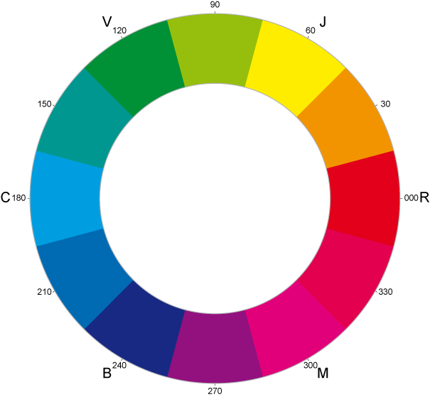 Cym Color Wheel - Color Chartreuse (605x559), Png Download