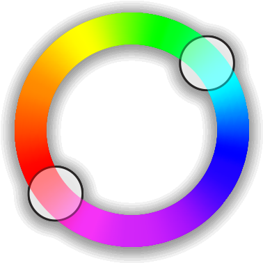 Download Color Wheel And Other Panels For Photoshop - Color (617x435), Png Download