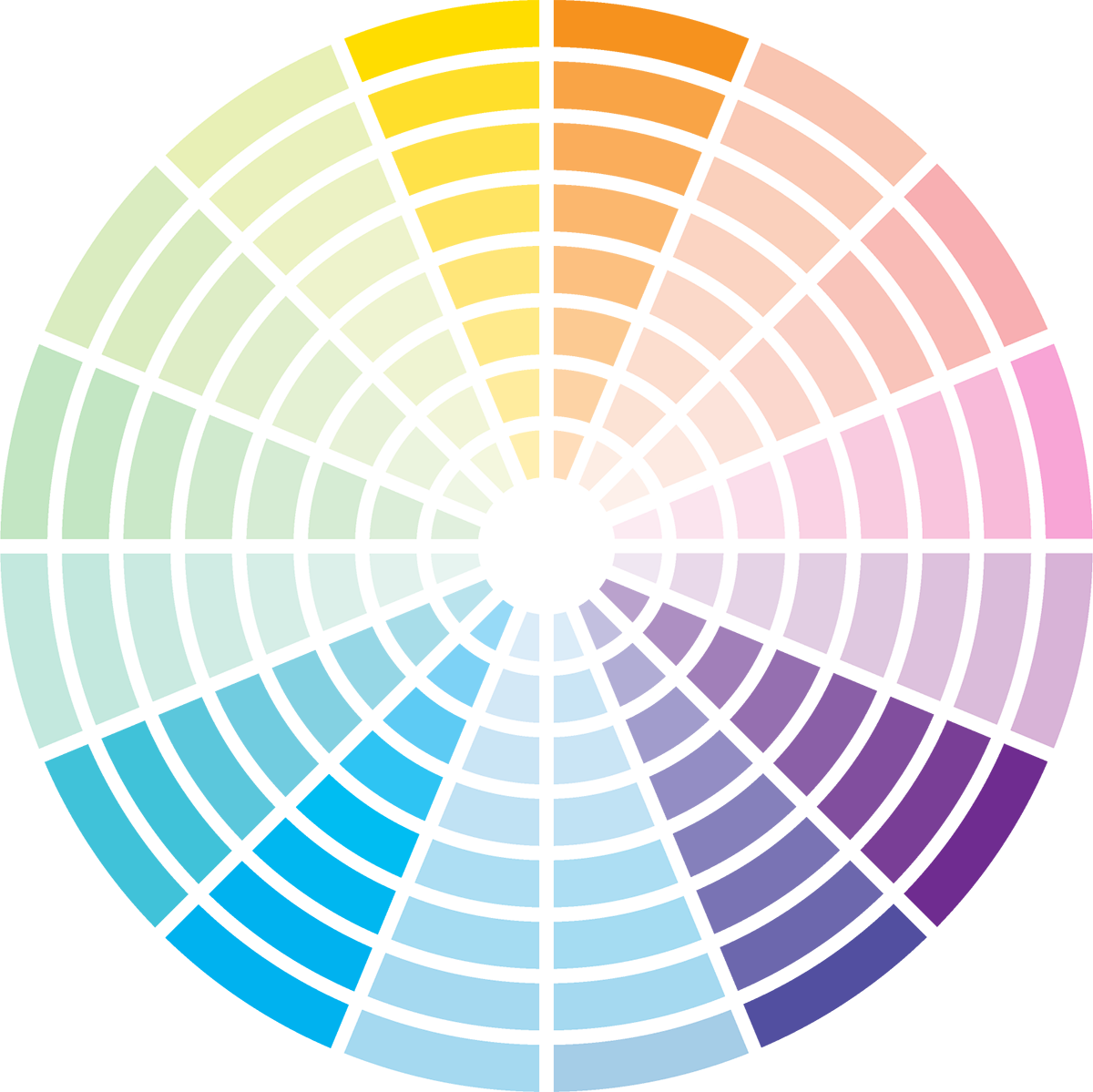 The Ultimate Guide To Color Theory For Photographersa - Color Wheel Complementary Colors Teal (1200x1199), Png Download