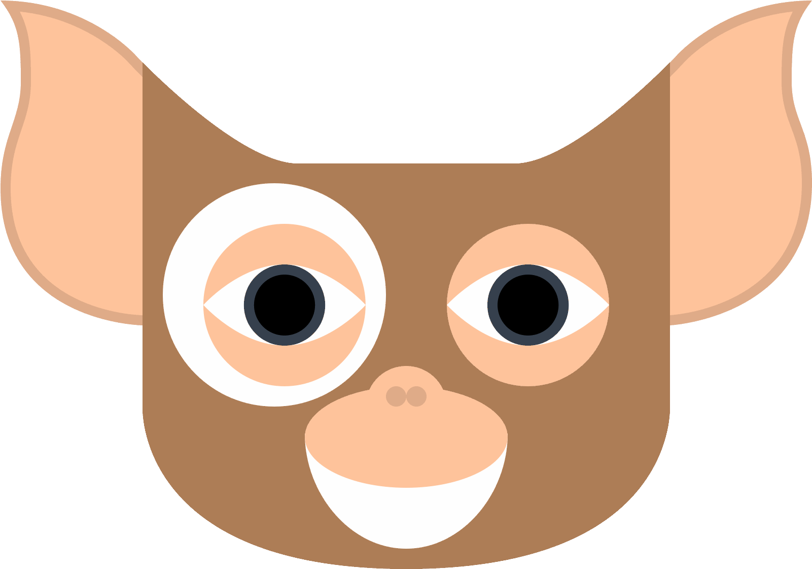 Gremlin 2 Icon - Icone Gremlins (1600x1600), Png Download