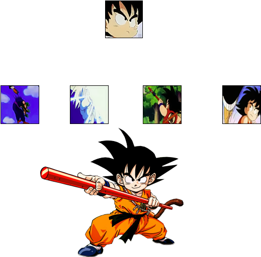 Photo Kidgoku - Kid Goku (1024x564), Png Download
