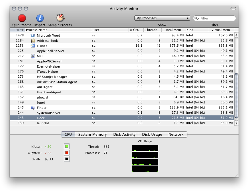 Snow Leopard - Activity Monitor Mac (880x680), Png Download