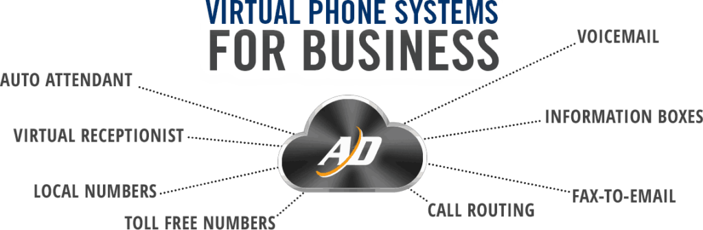 Home Marquee - Graphic Design (1024x336), Png Download