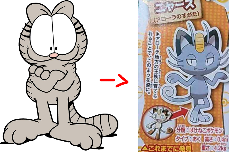 Remember Nermal From Garfield - Nermal From Garfield (806x531), Png Download